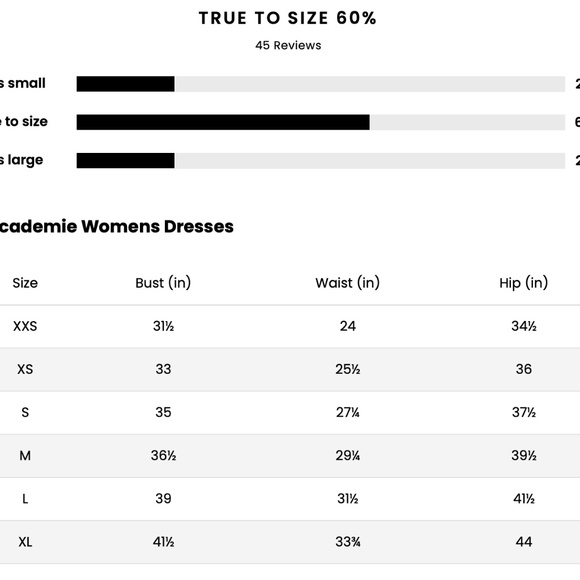 L'Academie from Revolve XXS Aida Turquoise Crushed Velvet Mini Dress NWT - Picture 12 of 12